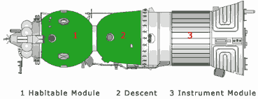 LOK Lunar Orbiter  